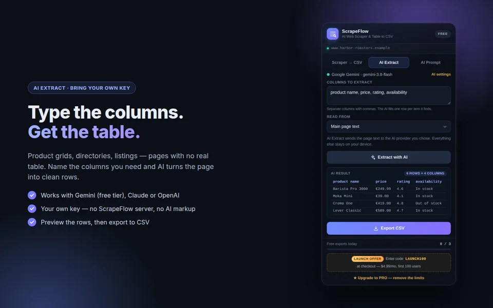 ScrapeFlow: AI Extract tab turning a product grid into a table with name, price, rating and stock columns